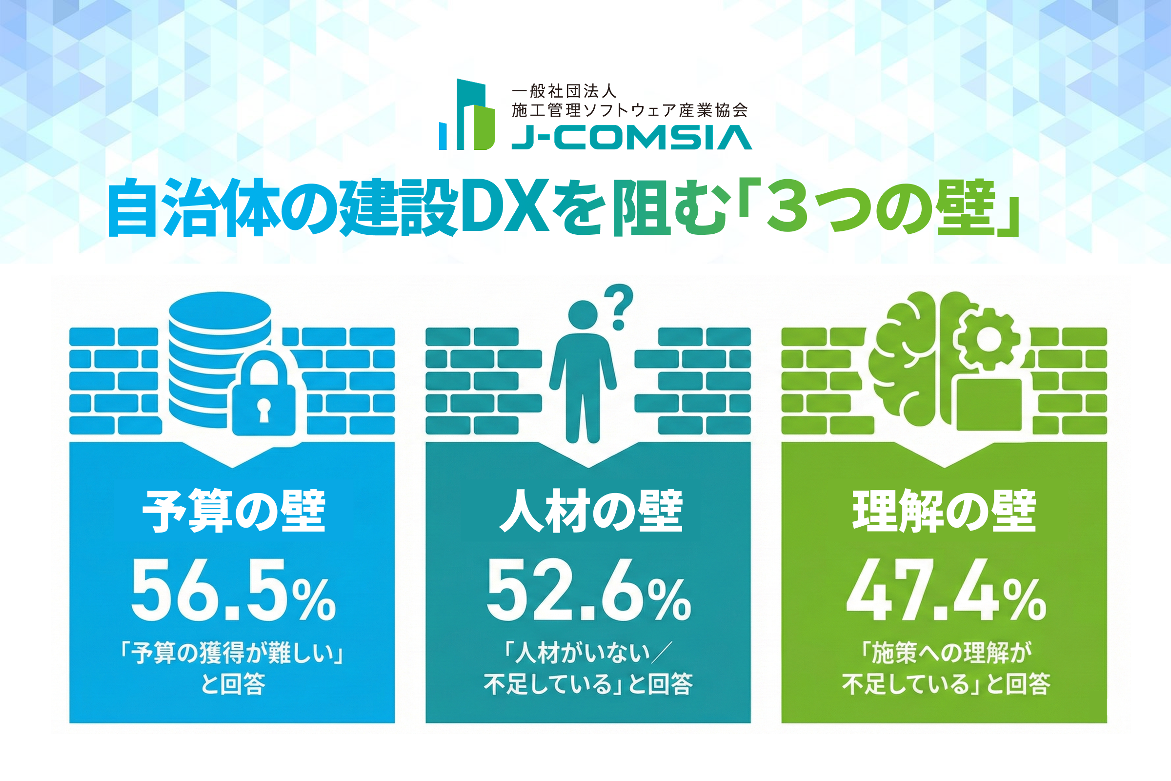 施工管理ソフトウェアデータベースのイメージ